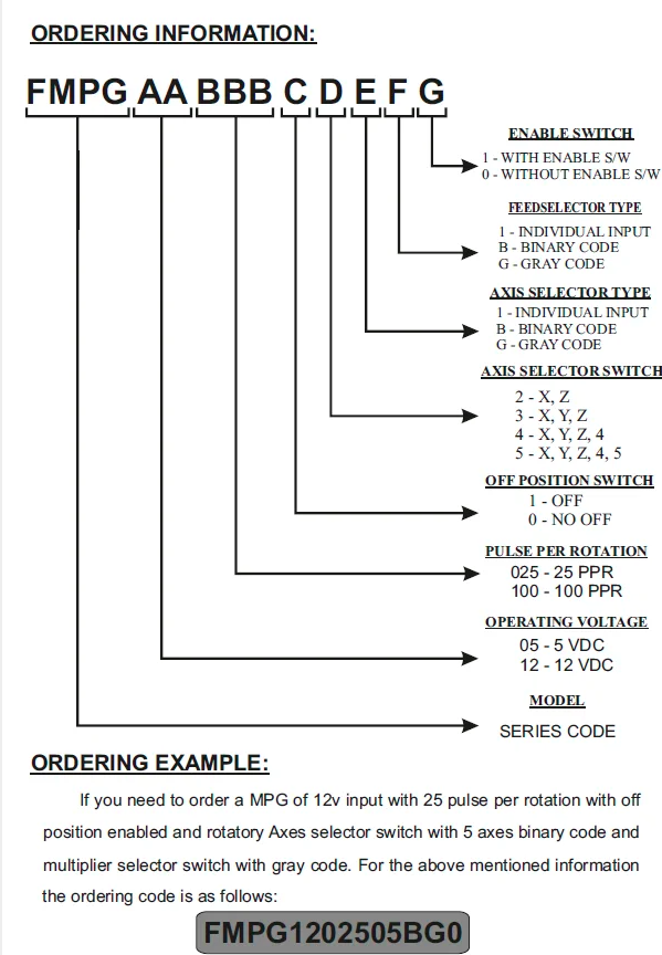 MPG Order Information